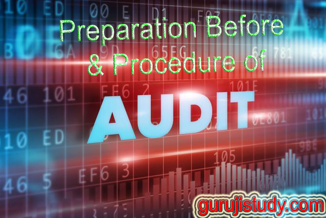 BCom 3rd Year Preparation Before And Procedure of Audit Notes Study Material